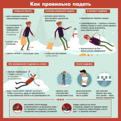 ПАМЯТКА