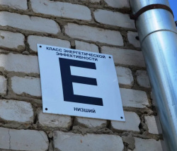 КЛАСС ЭНЕРГЕТИЧЕСКОЙ ЭФФЕКТИВНОСТИ ЗДАНИЙ 