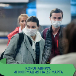 КОРОНАВИРУС. НОВОСТИ 